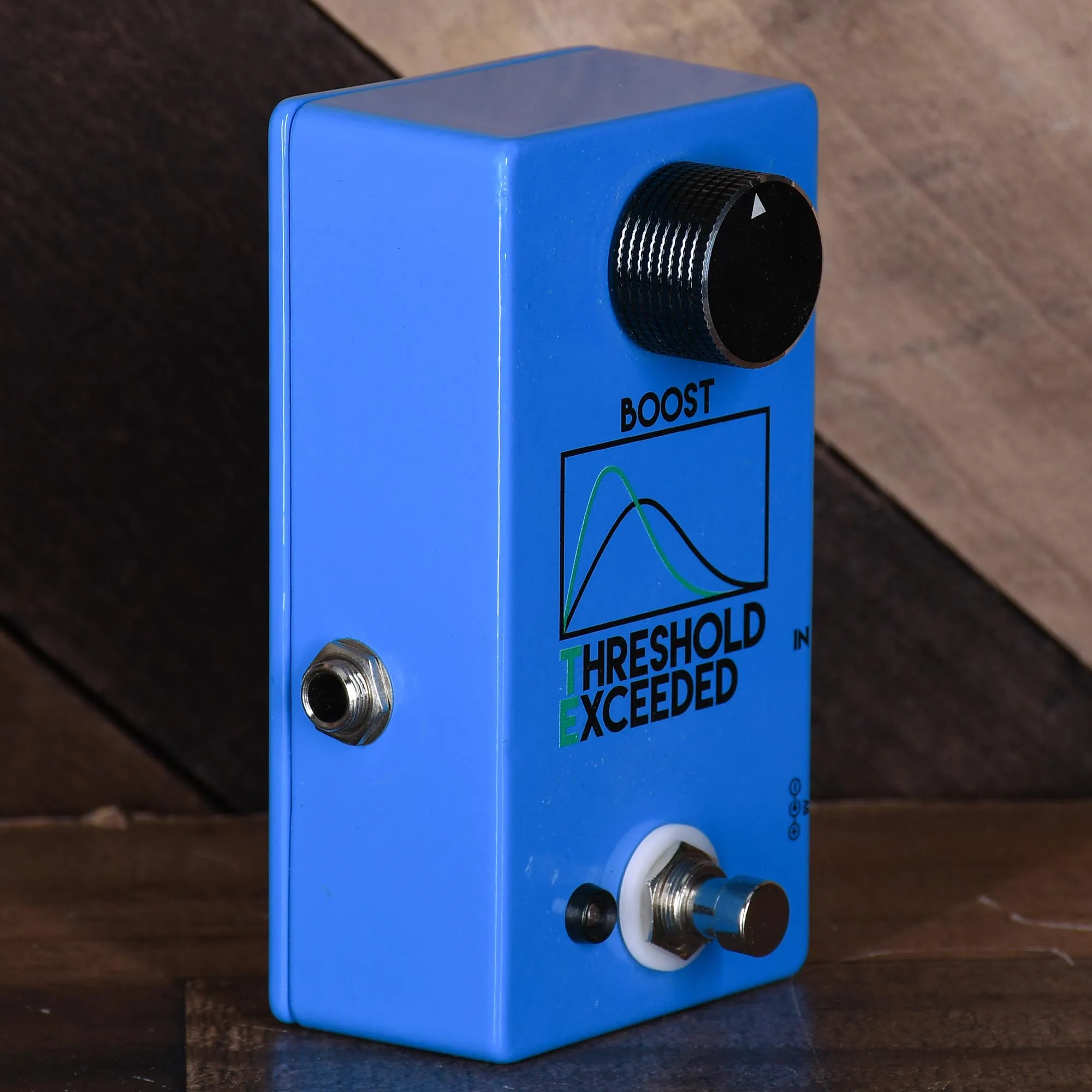 Tenacity Threshold Boost - Used